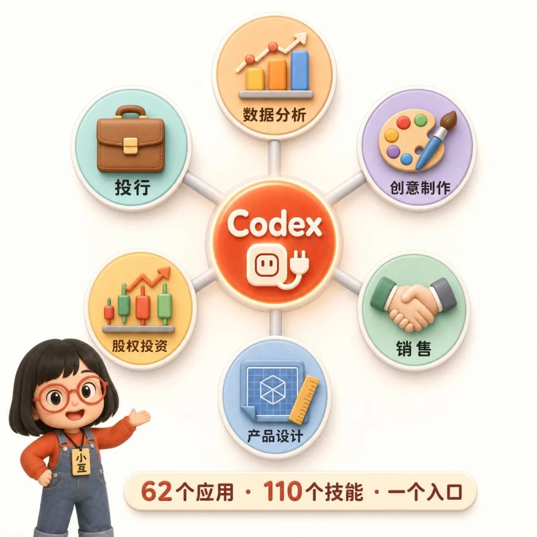 小互 - inline image