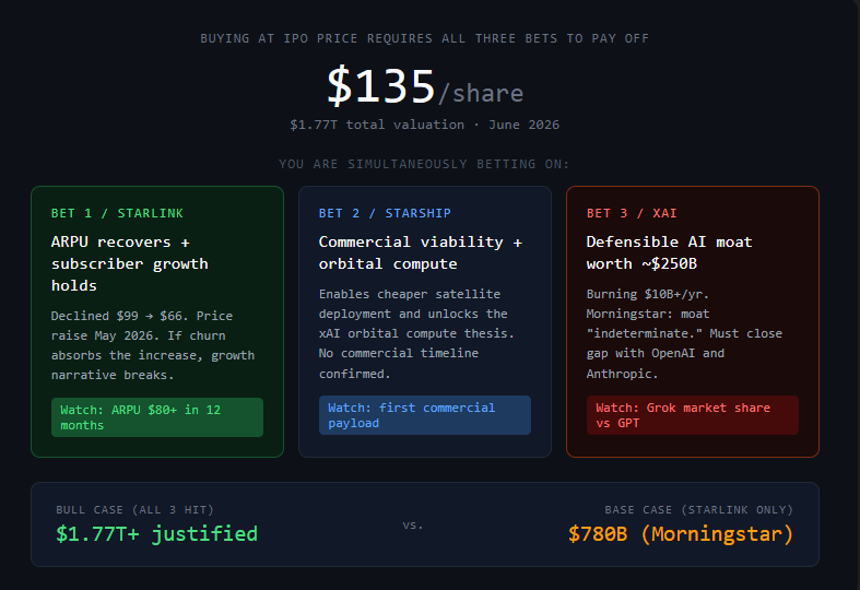 plutos - inline image