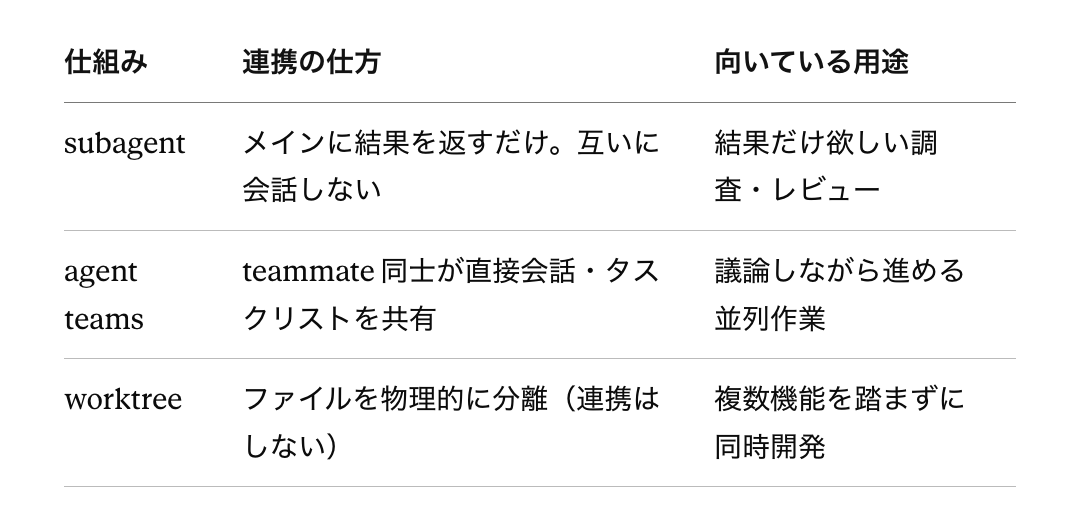 tatsuki - inline image
