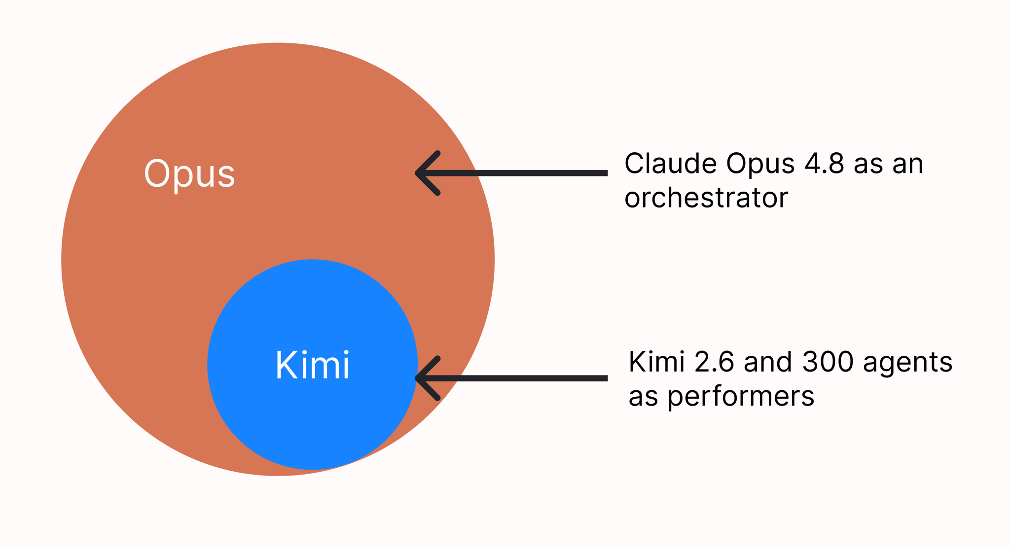 Dep - inline image