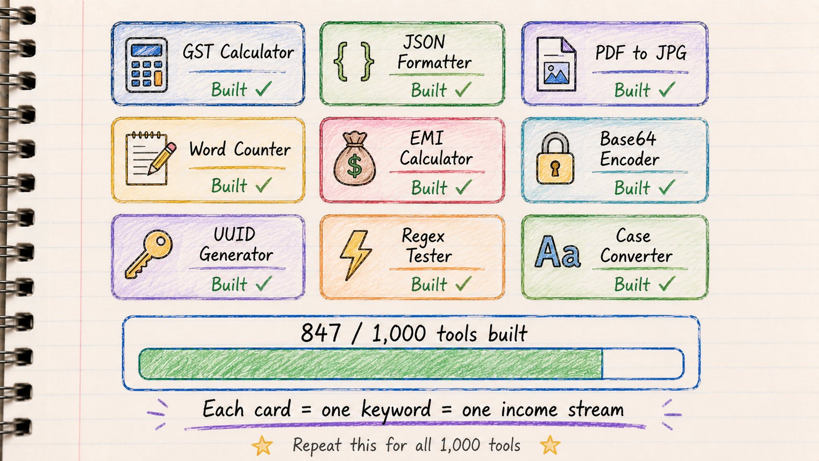 Rahul - inline image