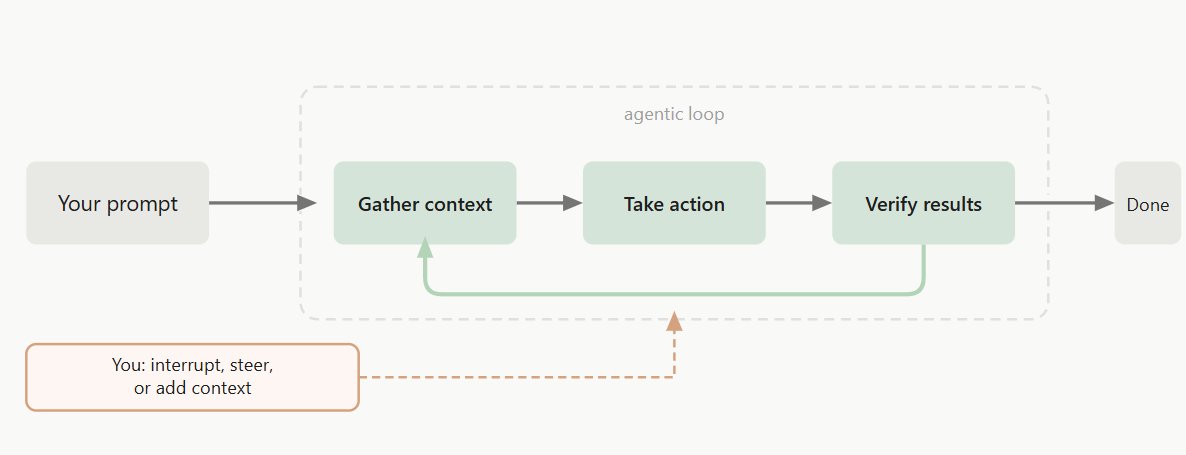 Codez - inline image