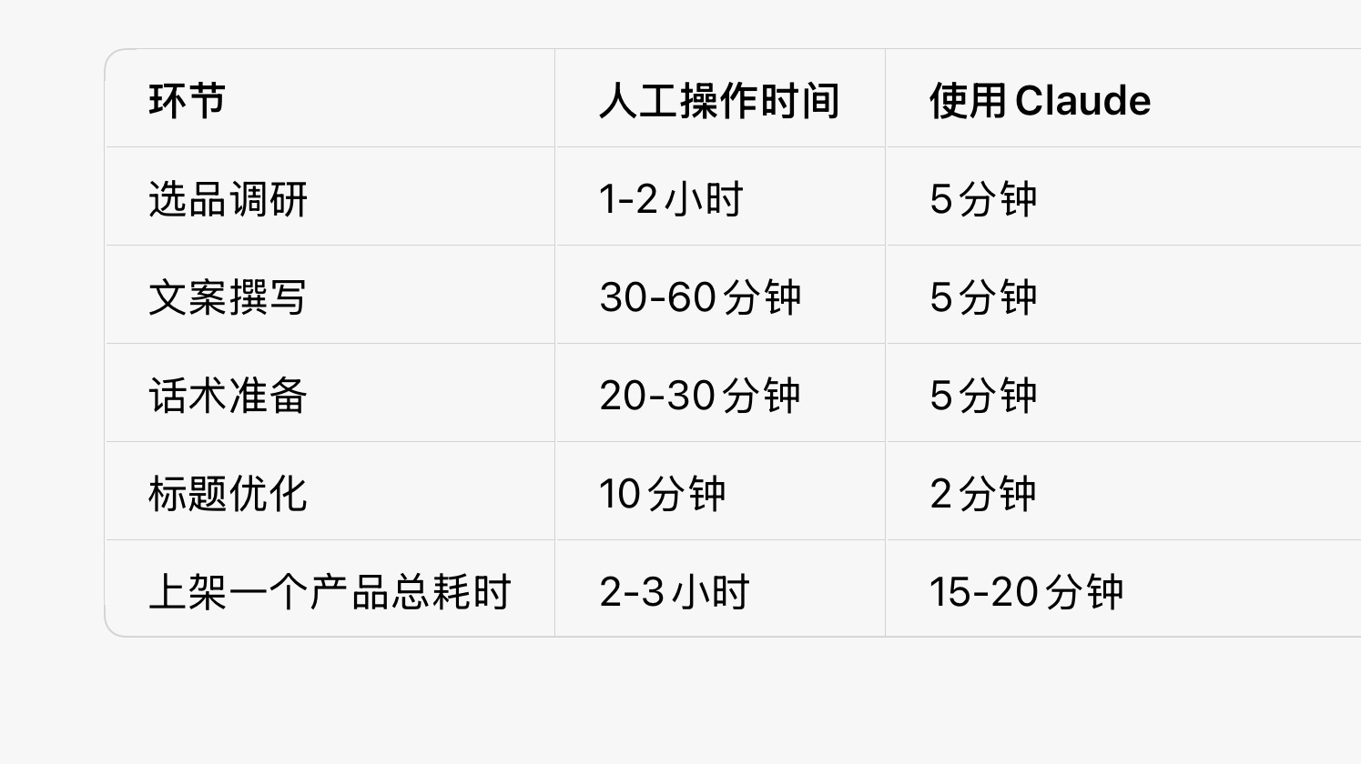 动物园园长 - inline image