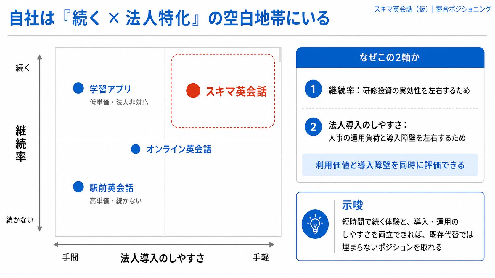 うちた - inline image