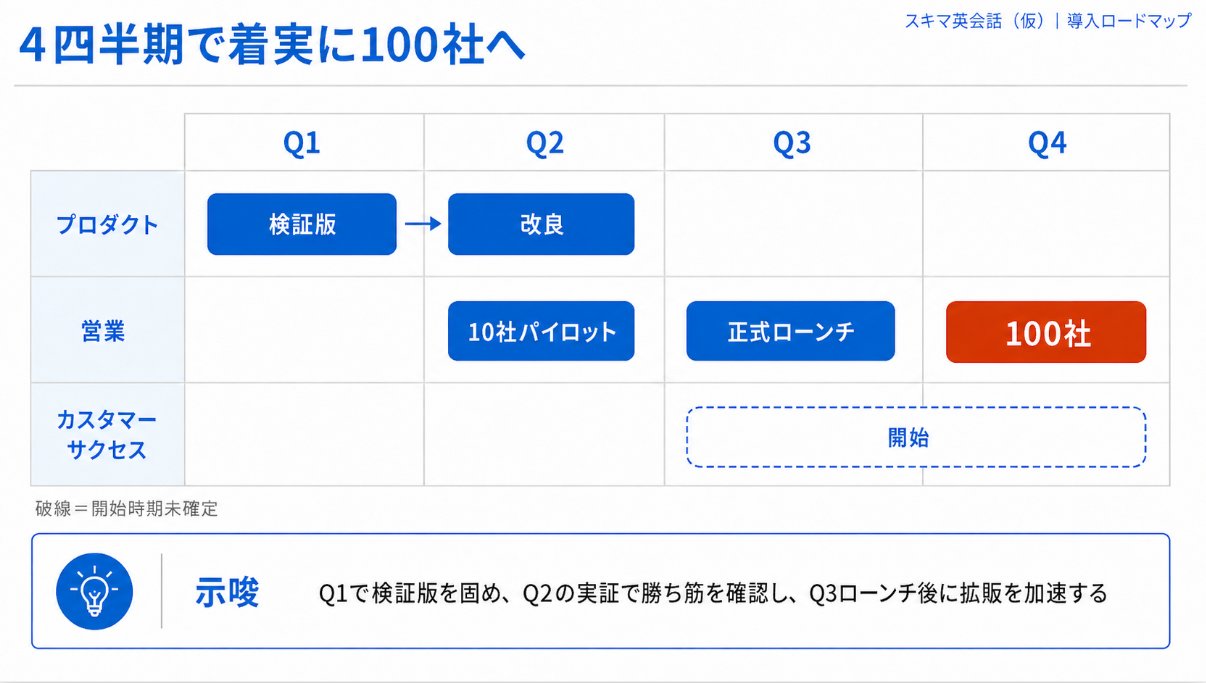 うちた - inline image