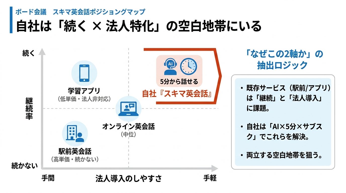 うちた - inline image