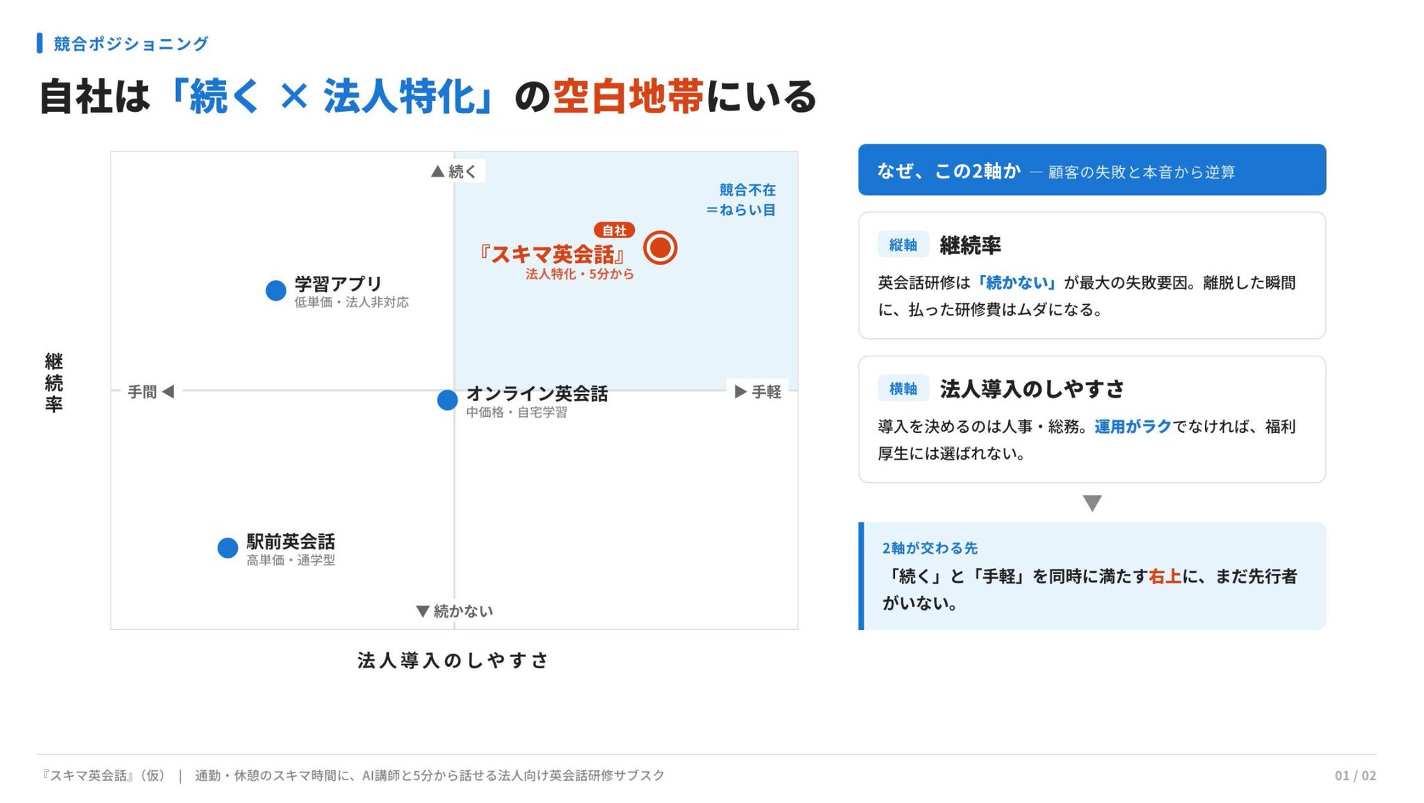 うちた - inline image