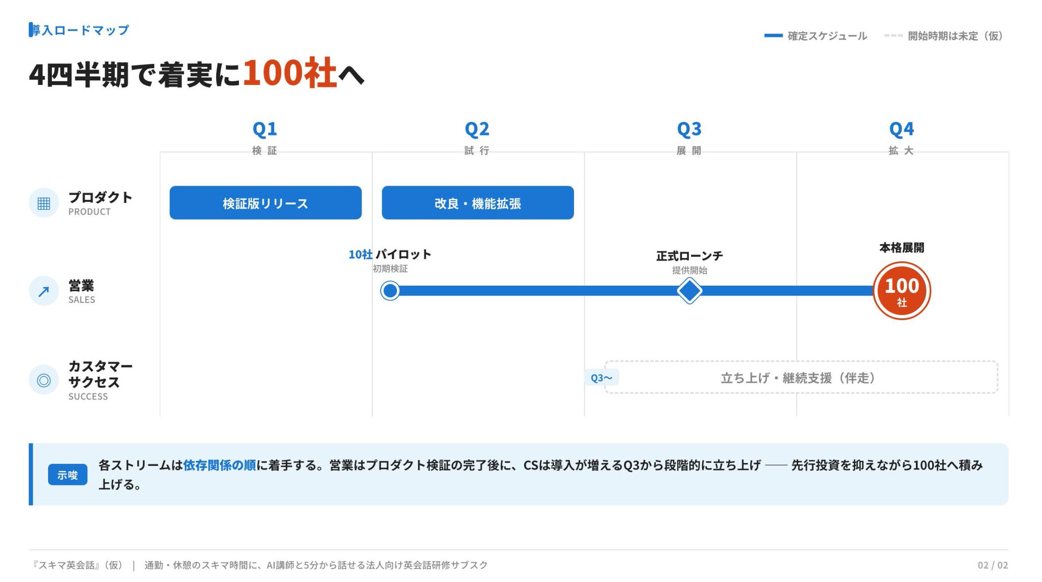 うちた - inline image
