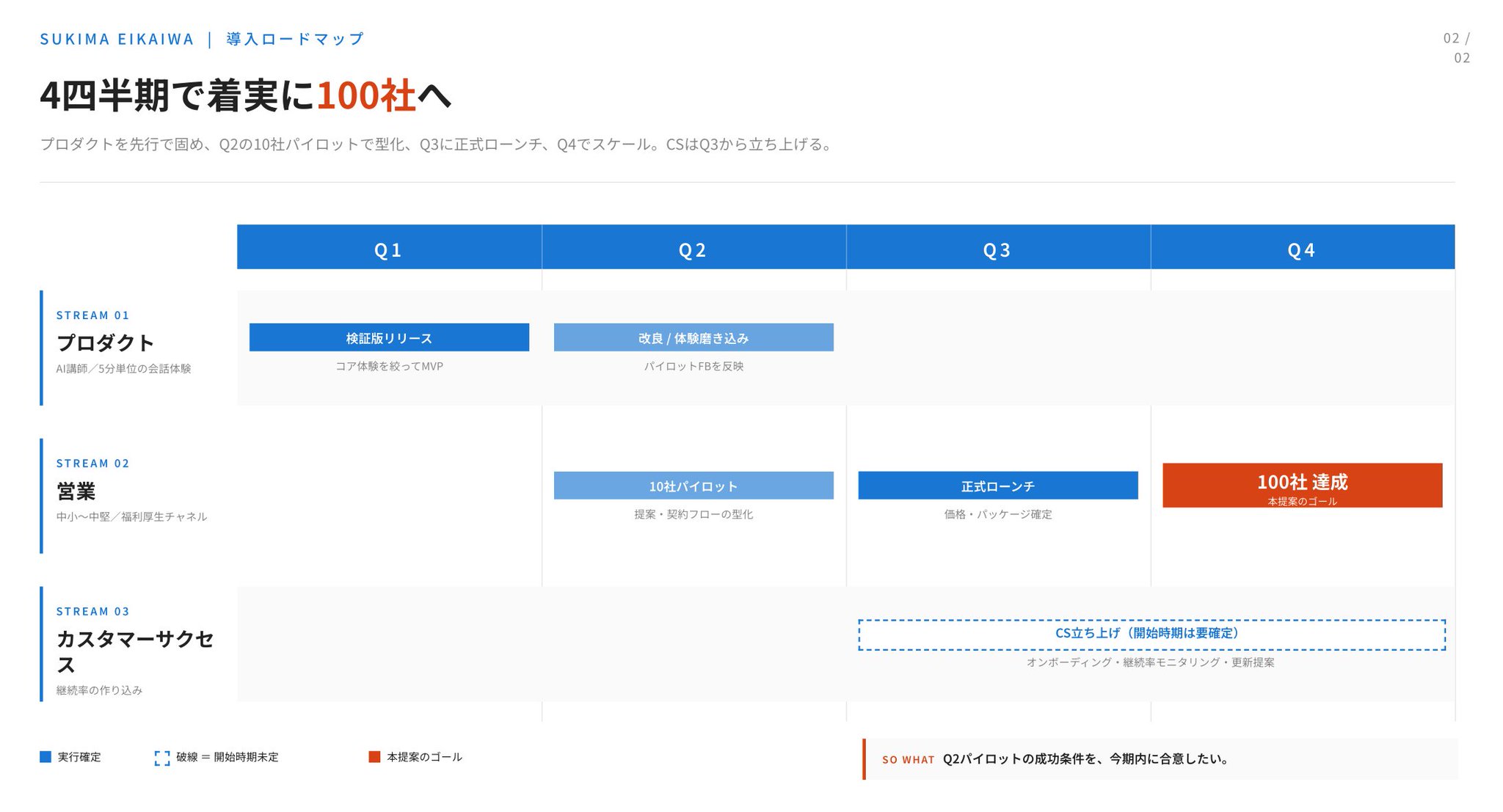 うちた - inline image