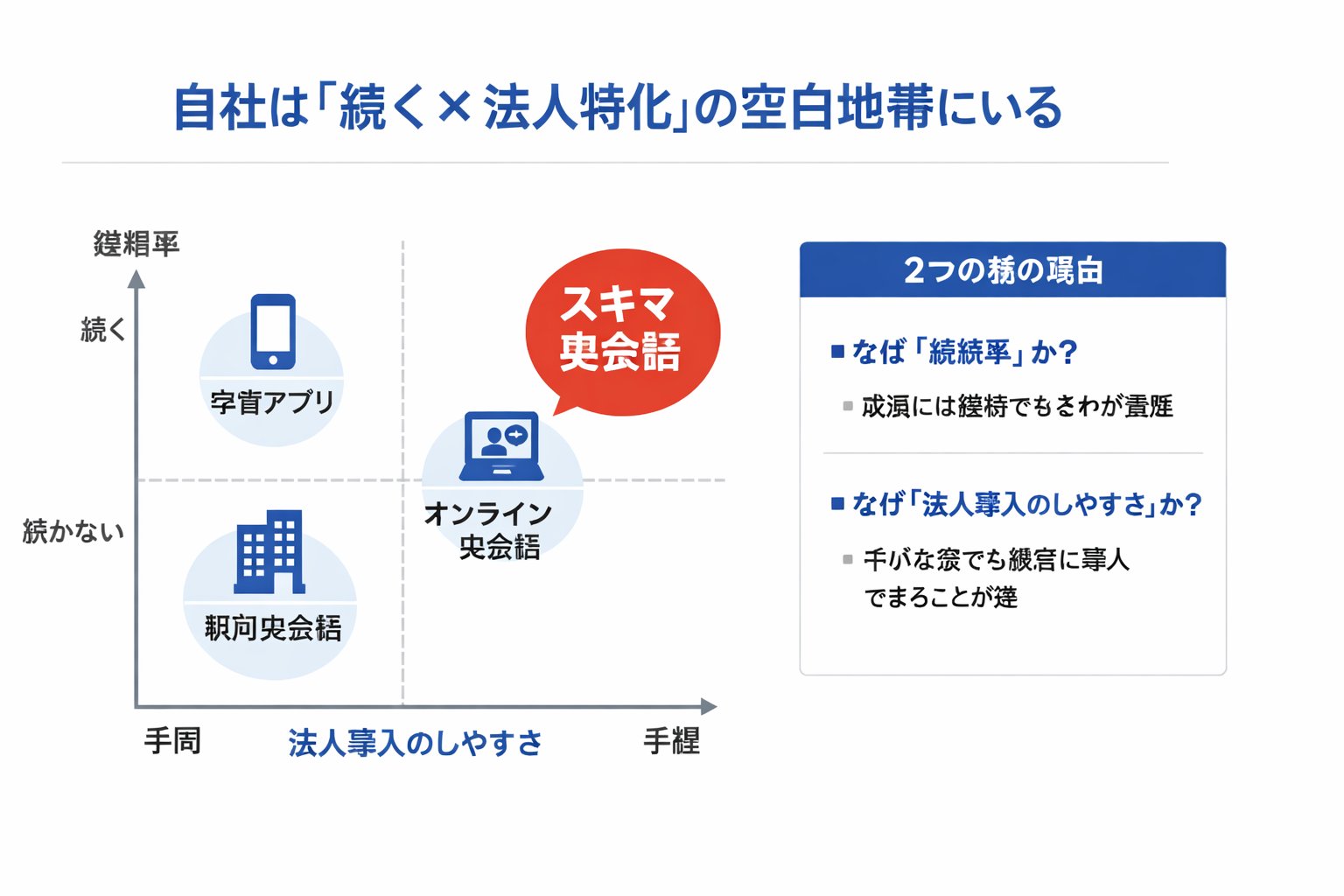 うちた - inline image
