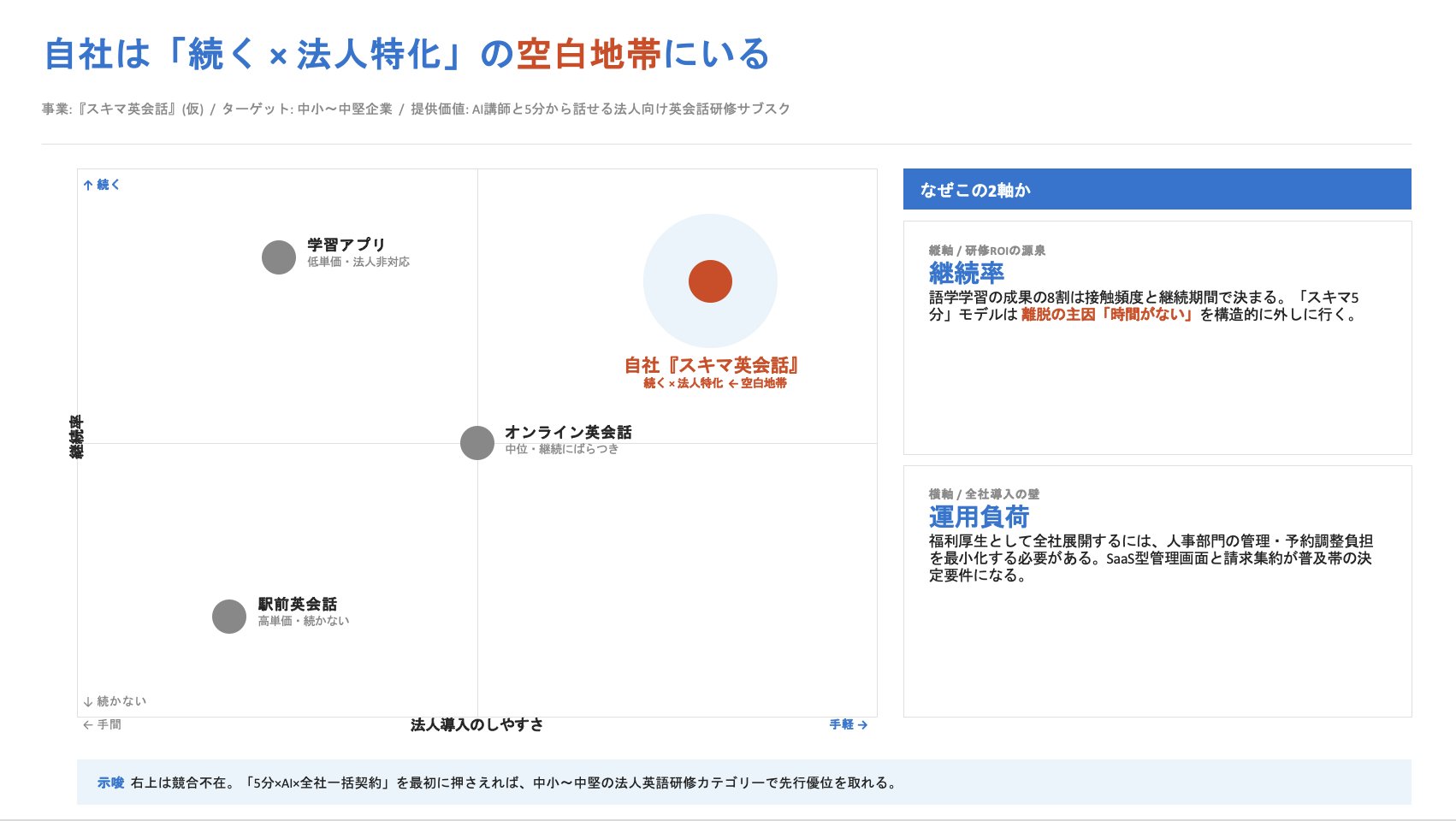 うちた - inline image