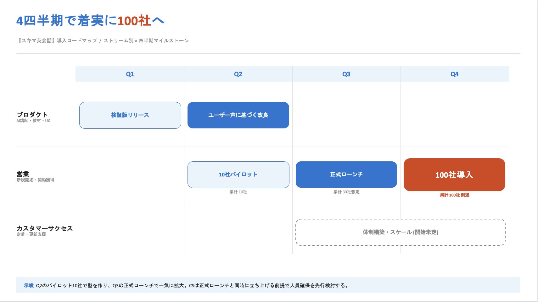うちた - inline image