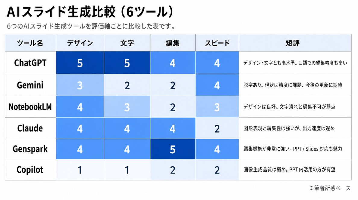 うちた - inline image