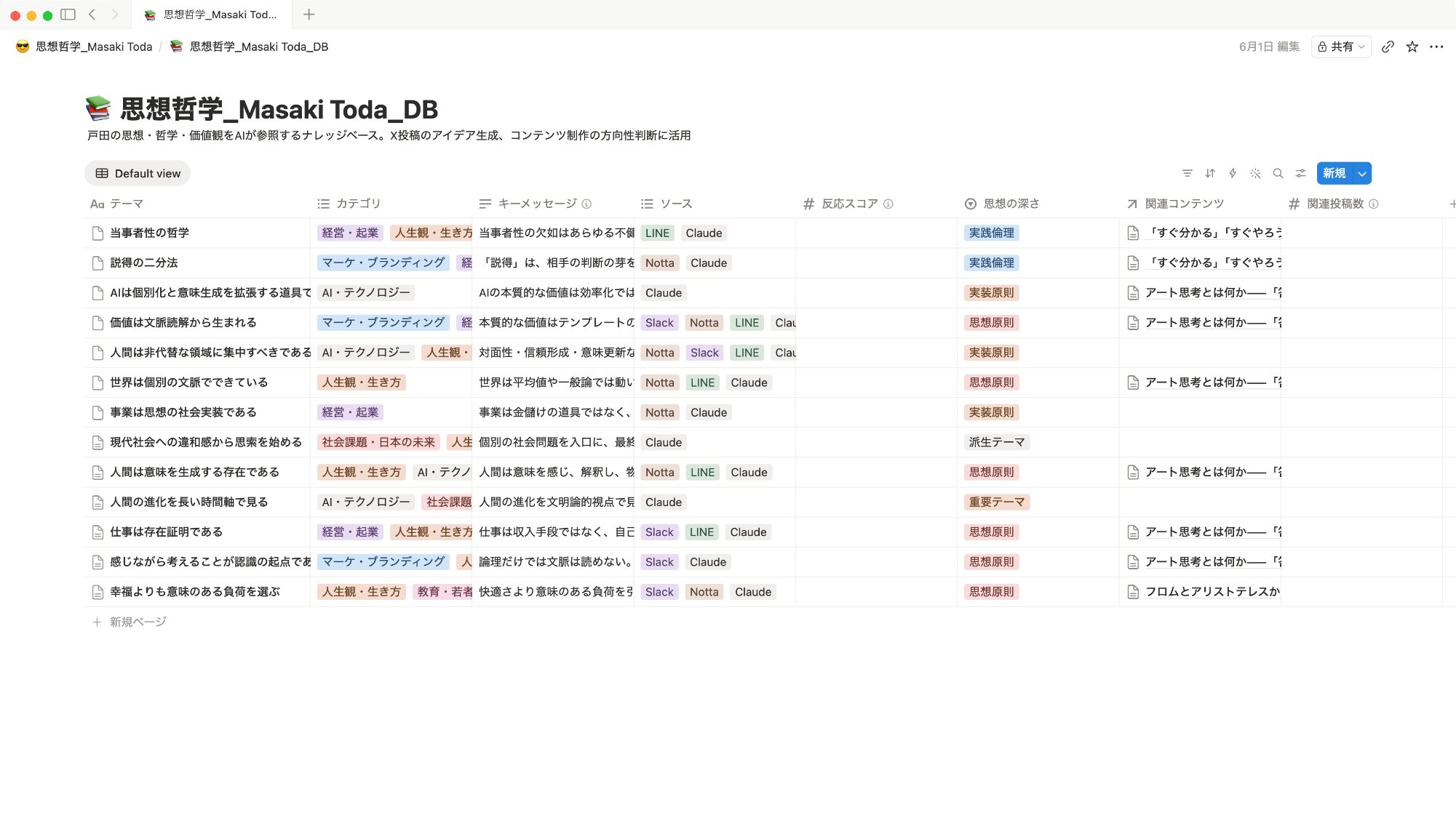 Masaki Toda|Lipple inc. - inline image