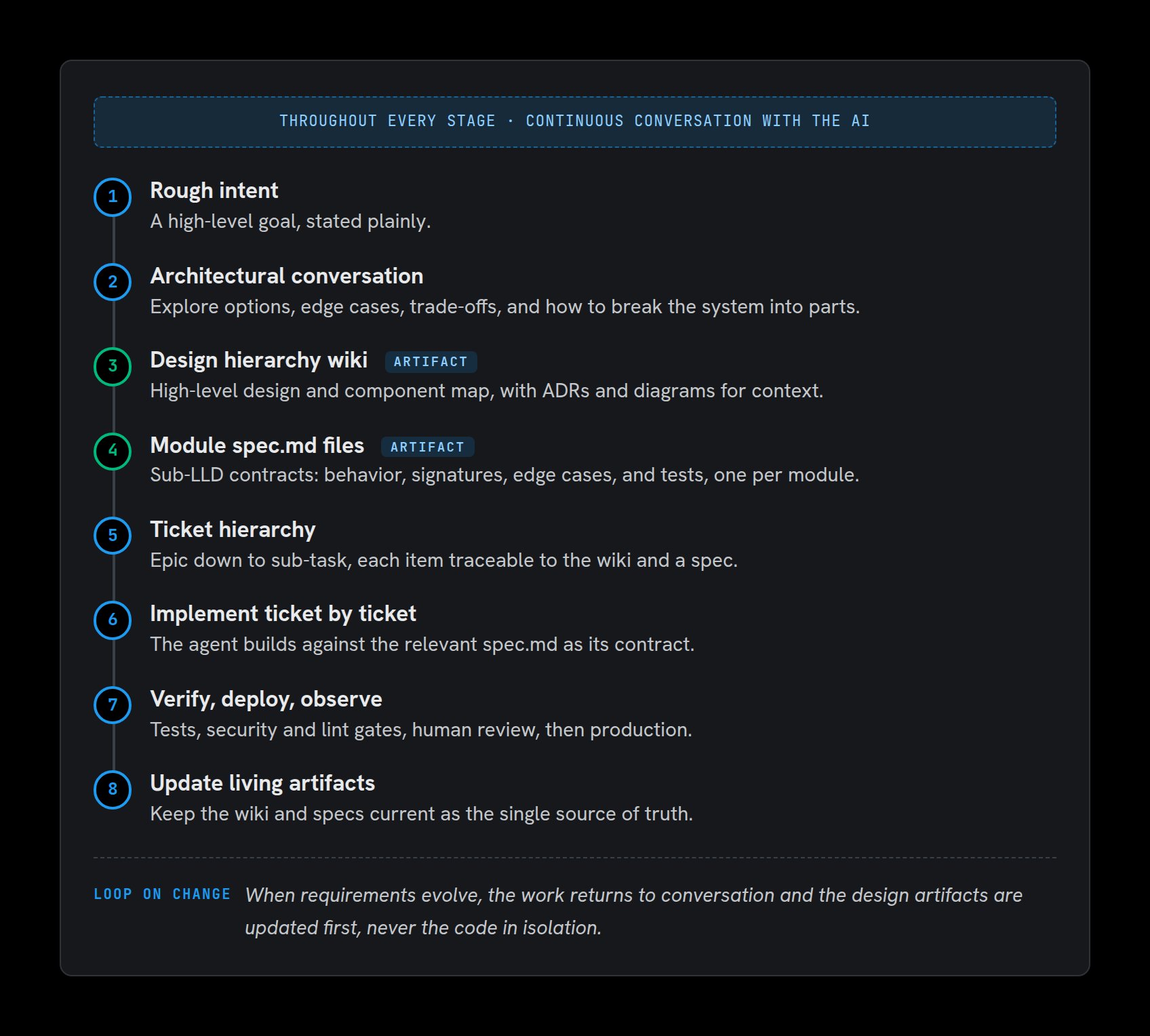Carl Sue - inline image