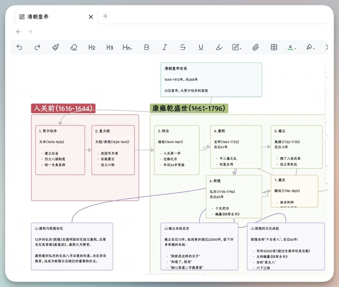 向阳乔木 - inline image