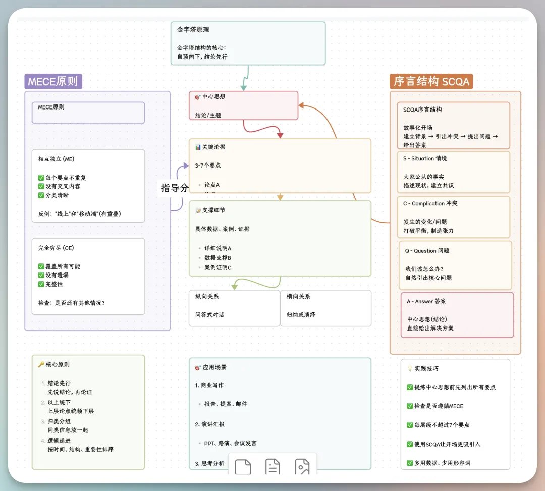 向阳乔木 - inline image