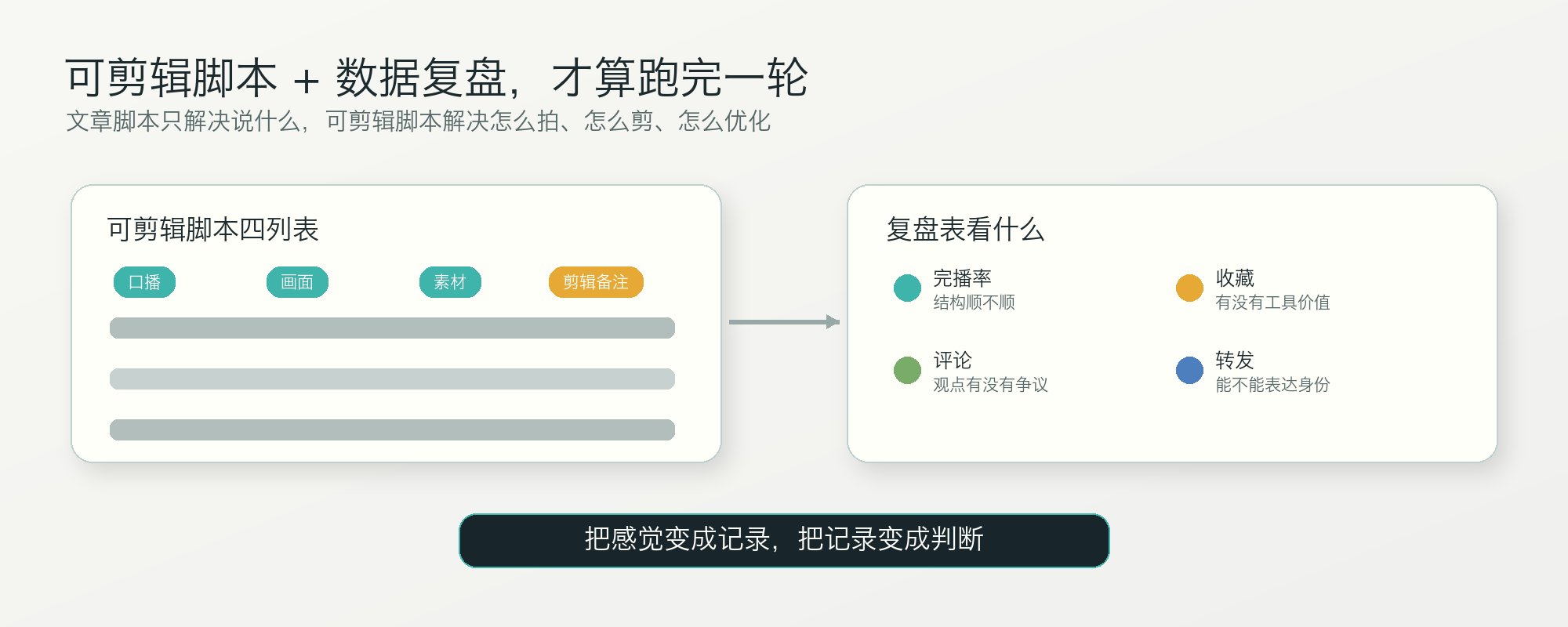 博客|AI通关笔记 - inline image
