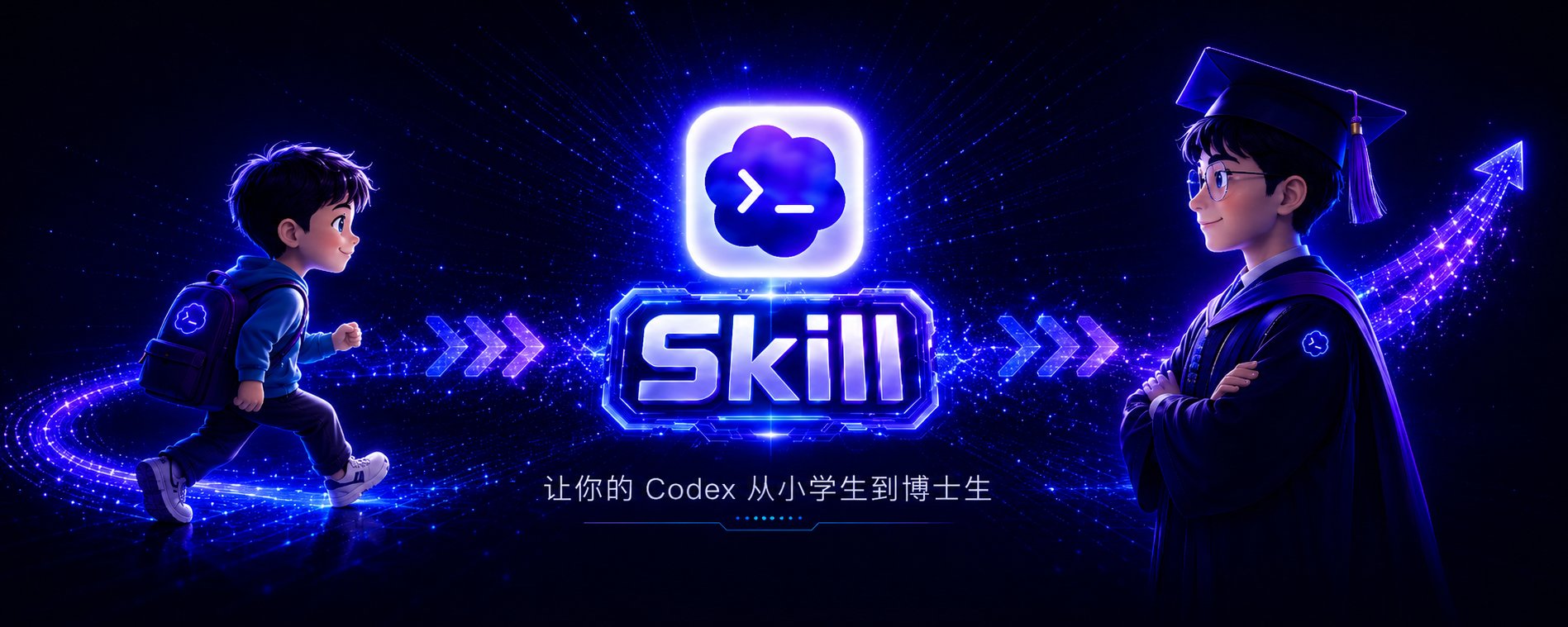 Codex 終極武器：技能 —— 將你的 Codex 從新手提升至專家