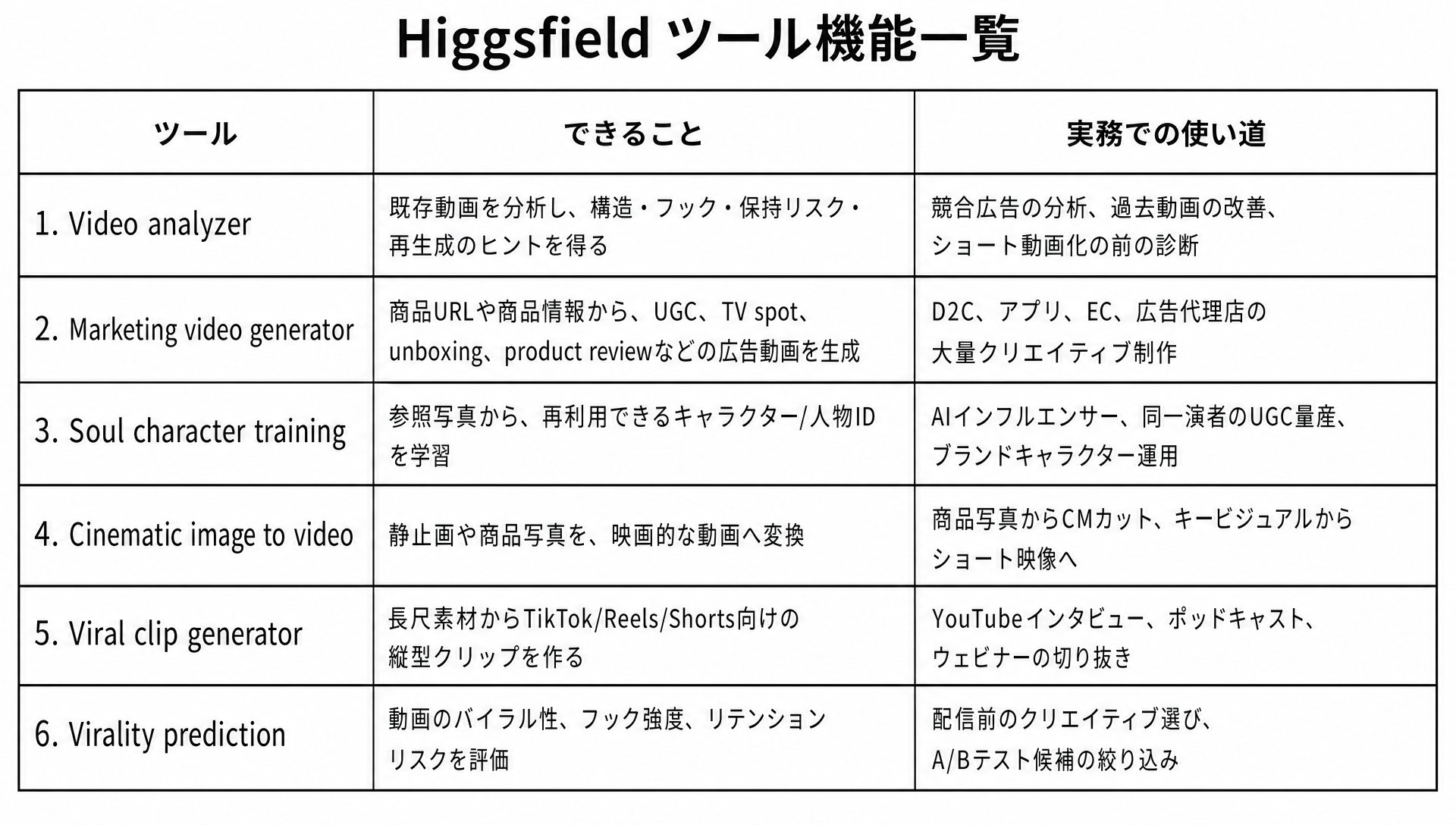 mana|株式会社MakeAI CEO - inline image