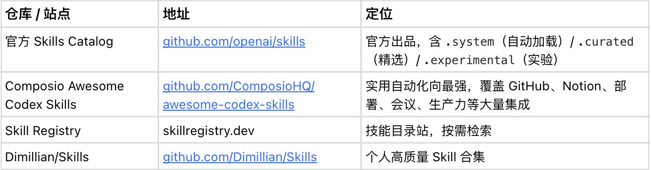 AYi - inline image