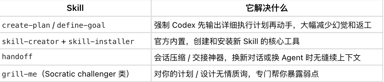 AYi - inline image