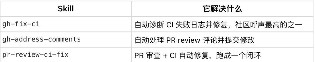 AYi - inline image