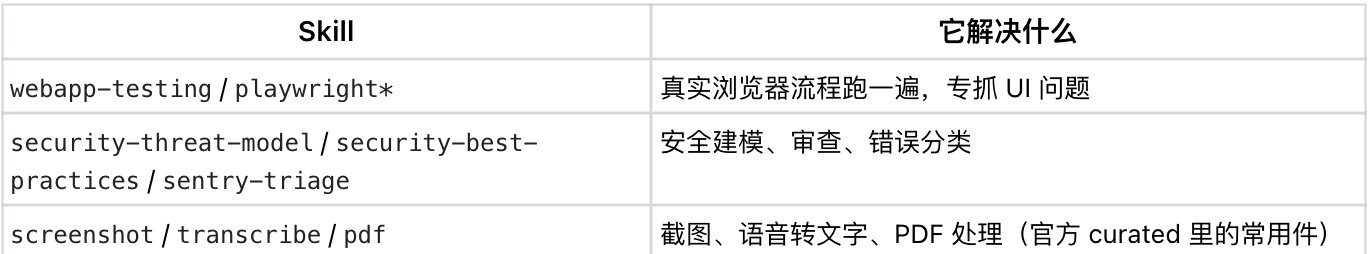 AYi - inline image