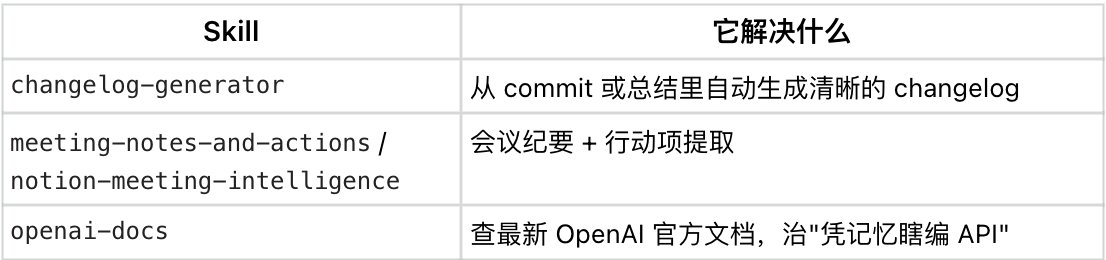AYi - inline image