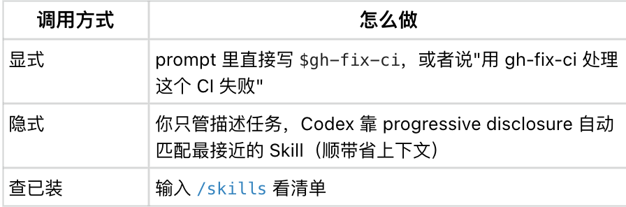 AYi - inline image