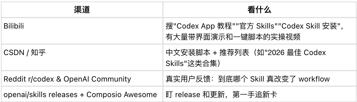 AYi - inline image