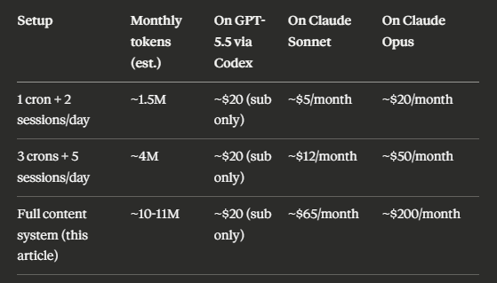 YanXbt - inline image