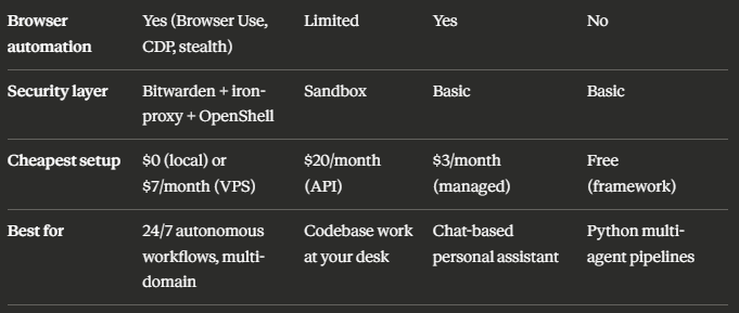 YanXbt - inline image