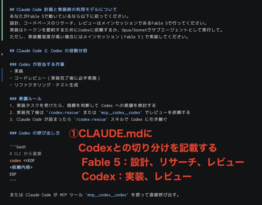 Claude Code Fable 5 सत्र निर्देश