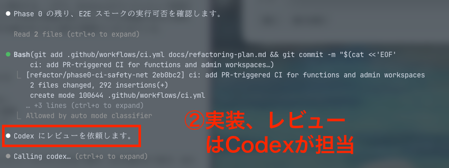 Claude Code Fable 5 會話指令