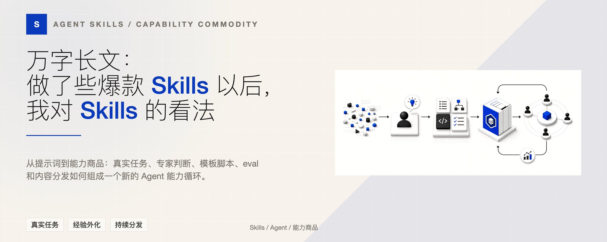 万字深度长文：从打造爆款 AI Skills 中获得的洞察与思考