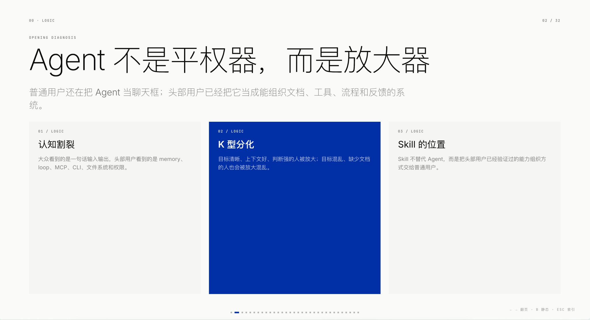 歸藏(guizang.ai) - inline image