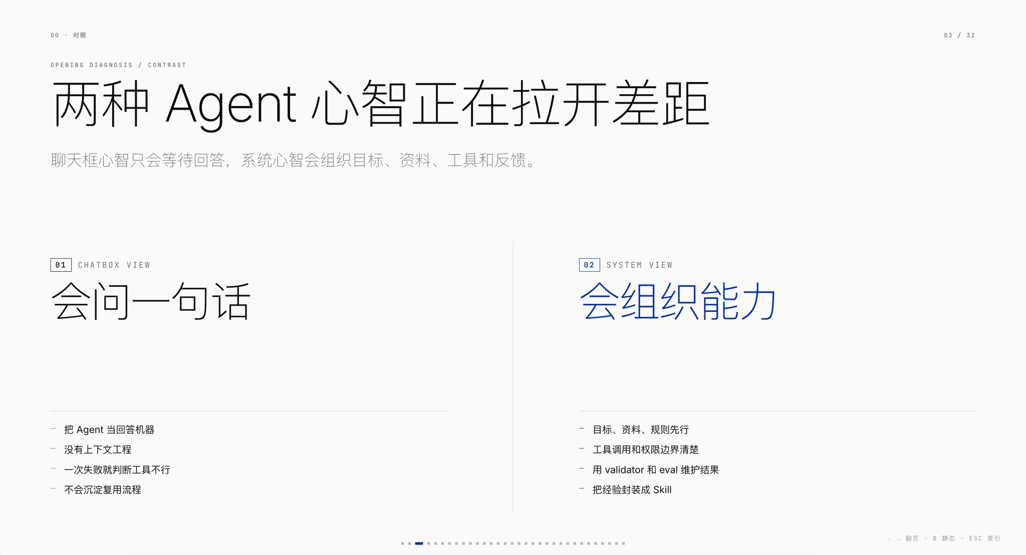 歸藏(guizang.ai) - inline image