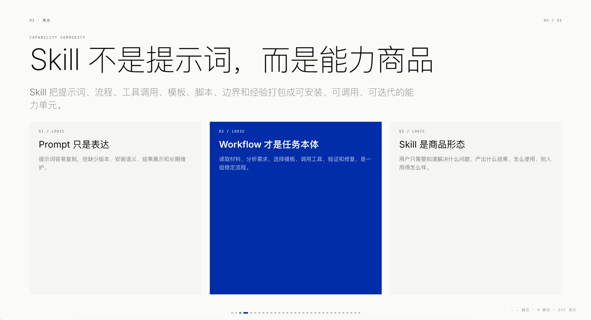 歸藏(guizang.ai) - inline image