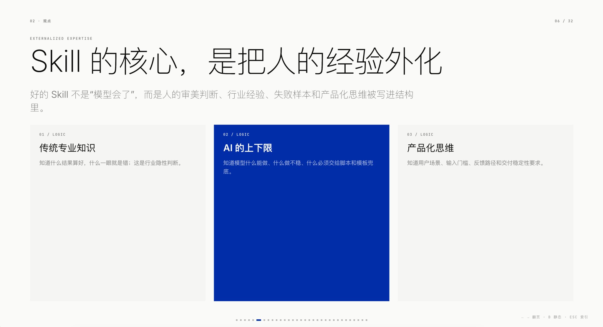 歸藏(guizang.ai) - inline image