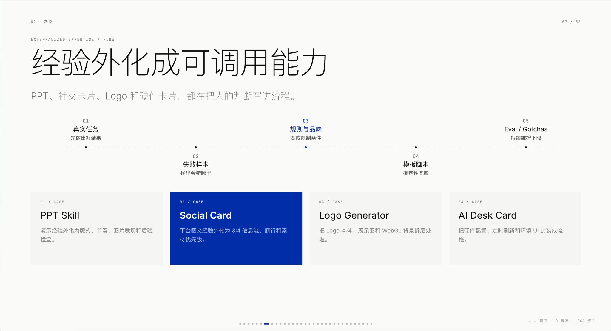 歸藏(guizang.ai) - inline image