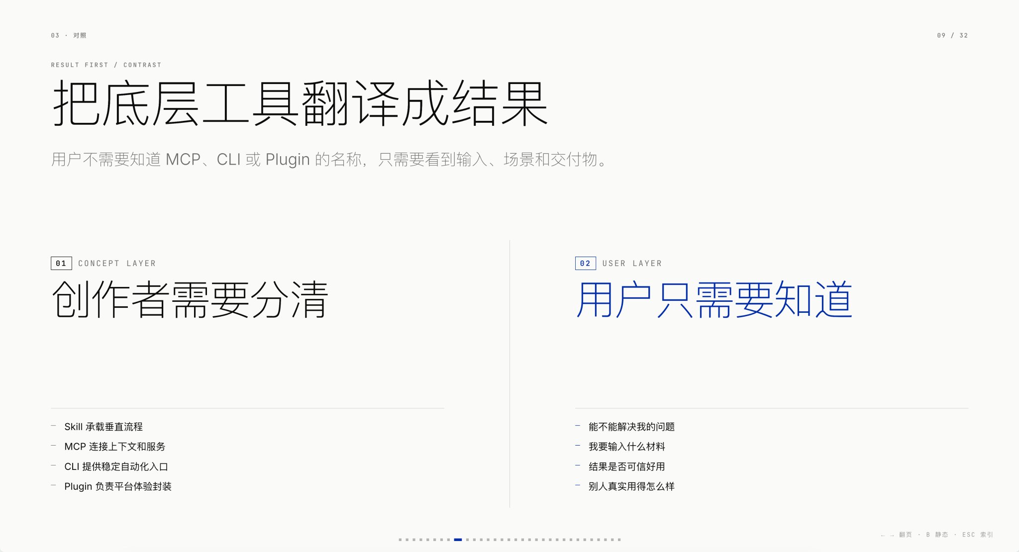 歸藏(guizang.ai) - inline image