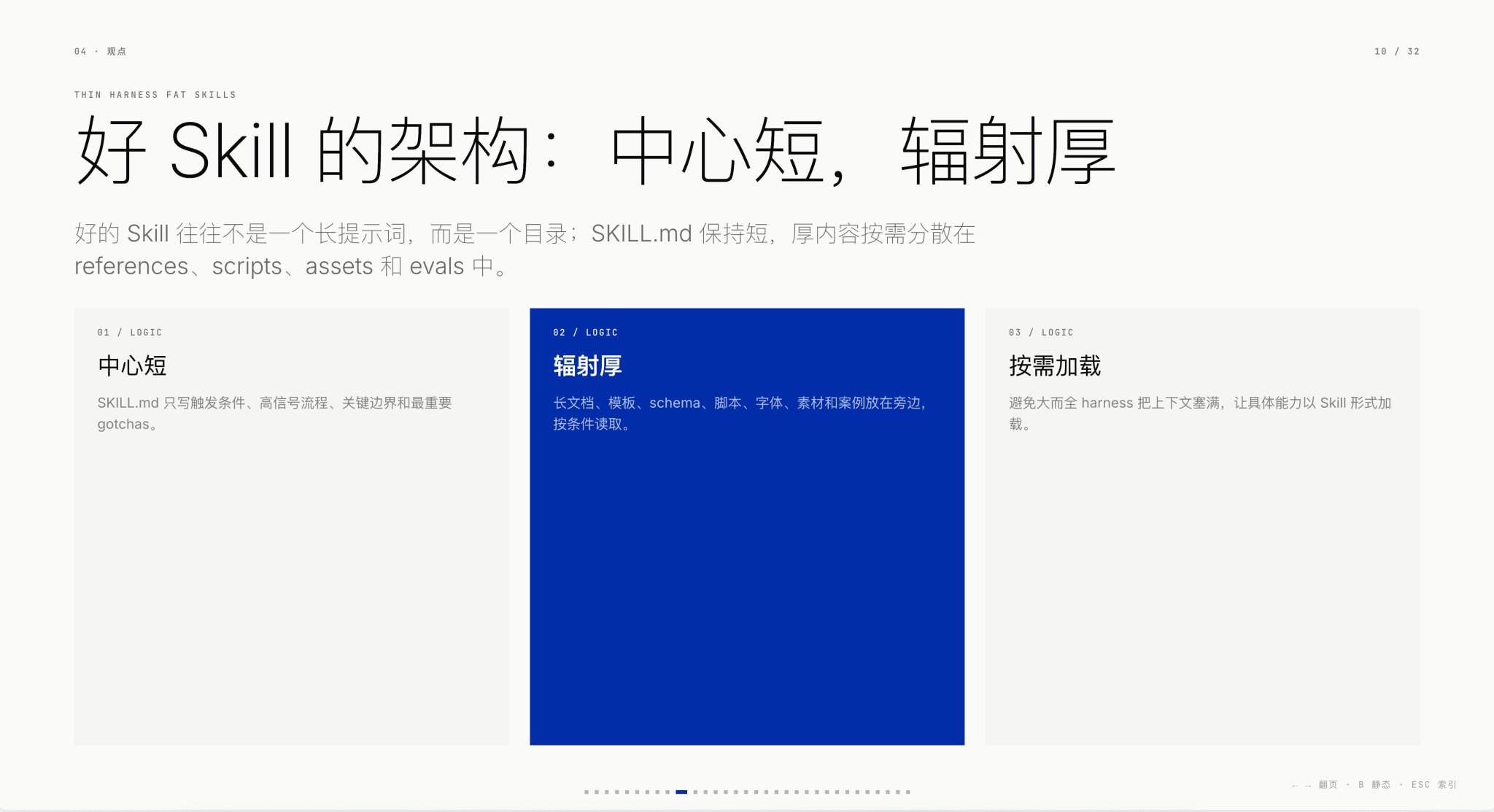 歸藏(guizang.ai) - inline image