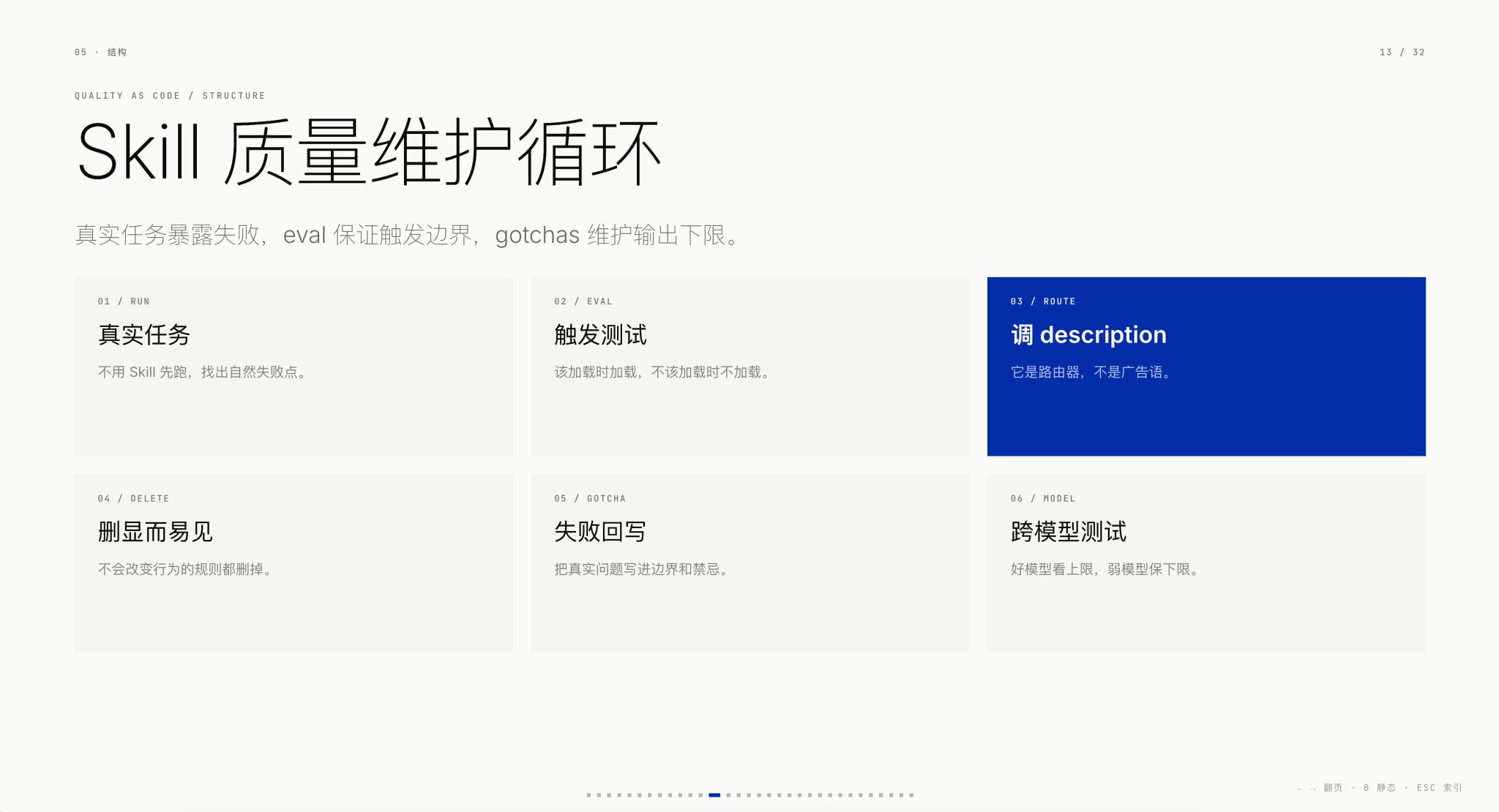 歸藏(guizang.ai) - inline image