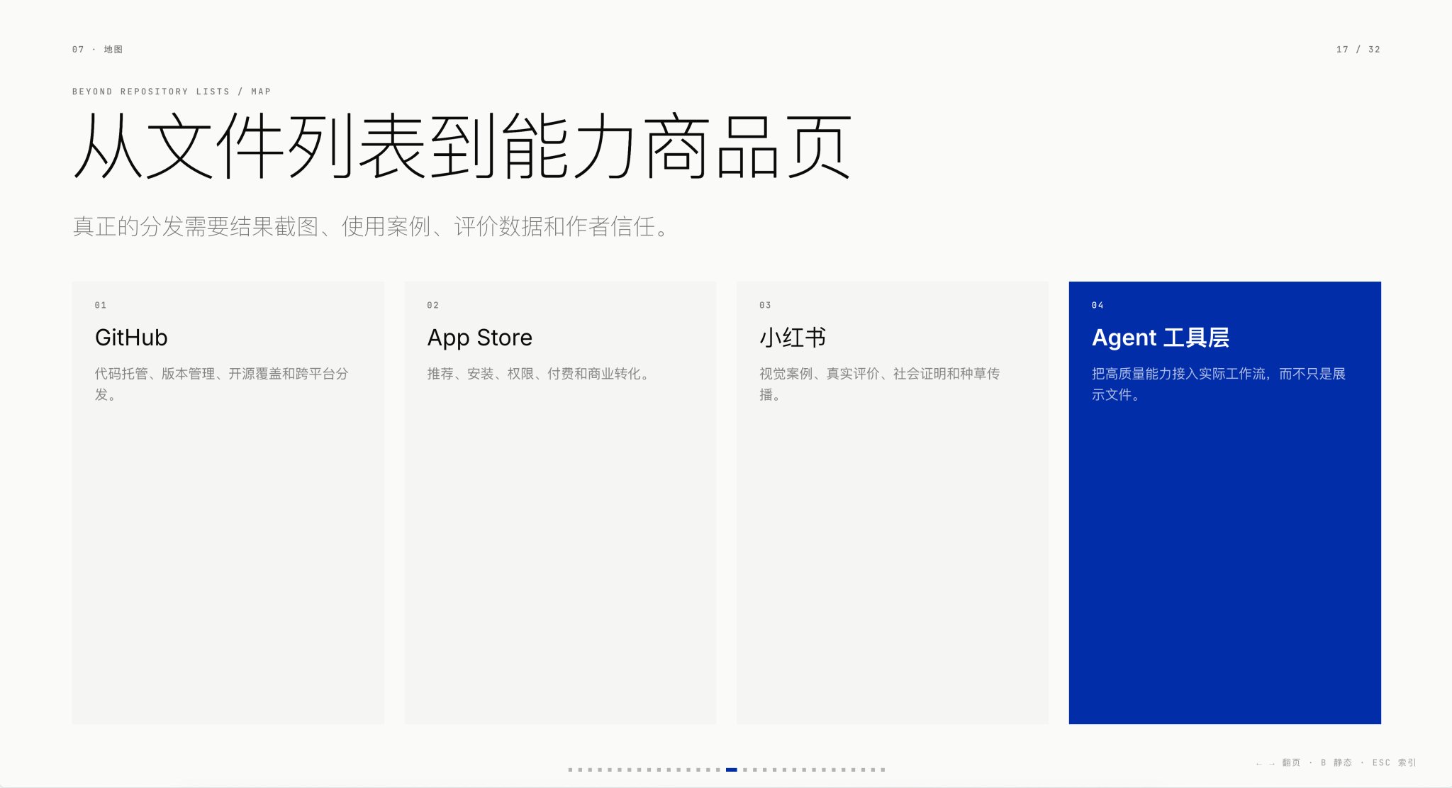 歸藏(guizang.ai) - inline image