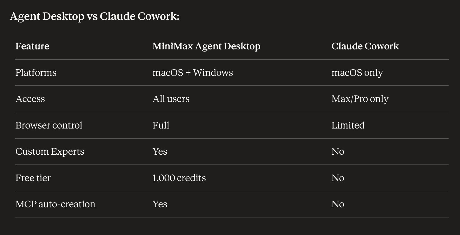 Alex Prompter - inline image