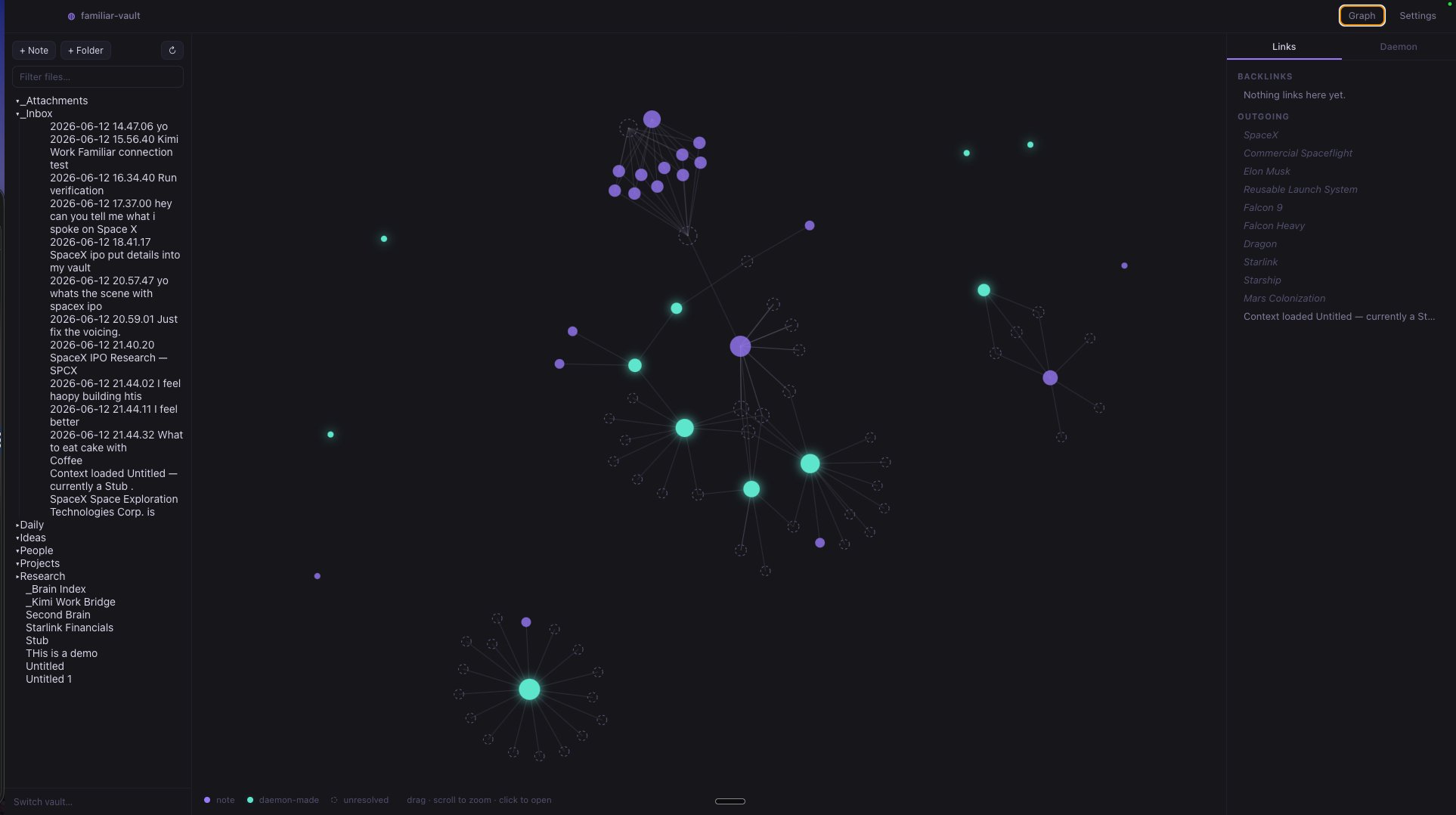 Avid - inline image