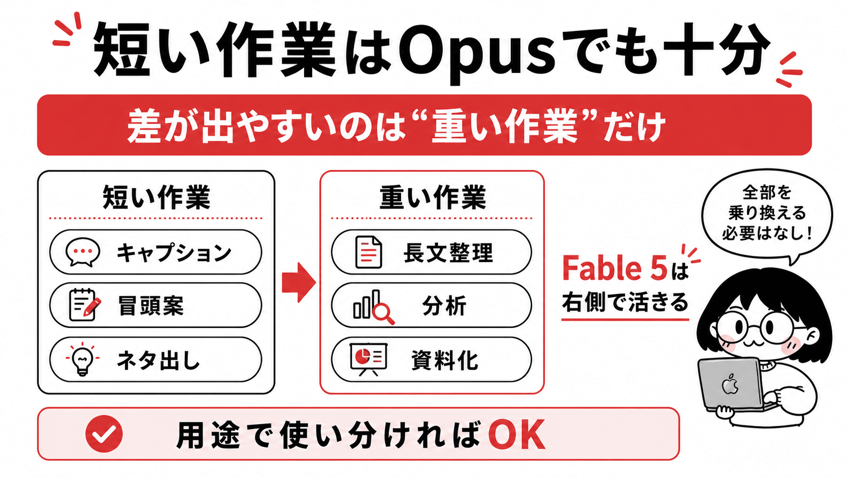 りこ|AI×SNSでママの働き方をデザインする - inline image
