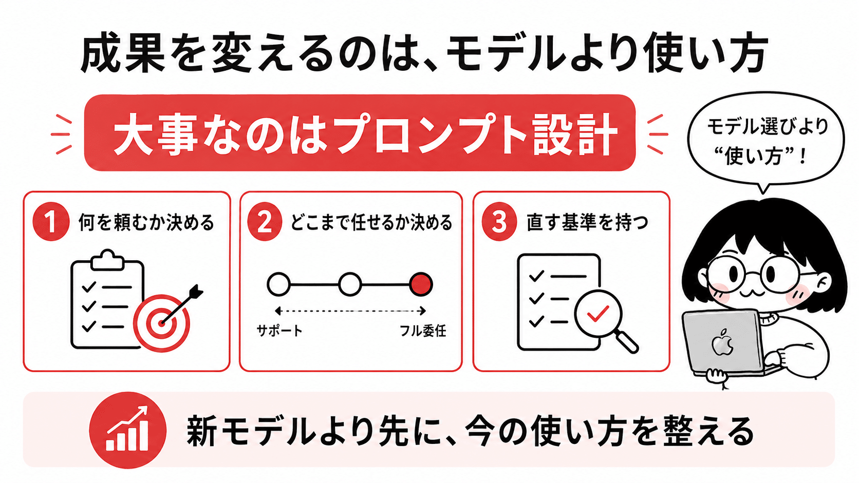 りこ|AI×SNSでママの働き方をデザインする - inline image