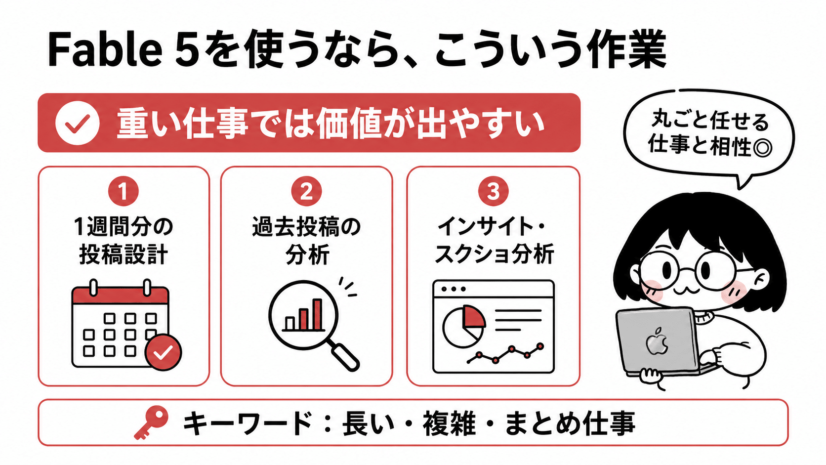 りこ|AI×SNSでママの働き方をデザインする - inline image